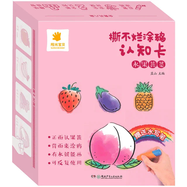Watercolor Learning Cards
