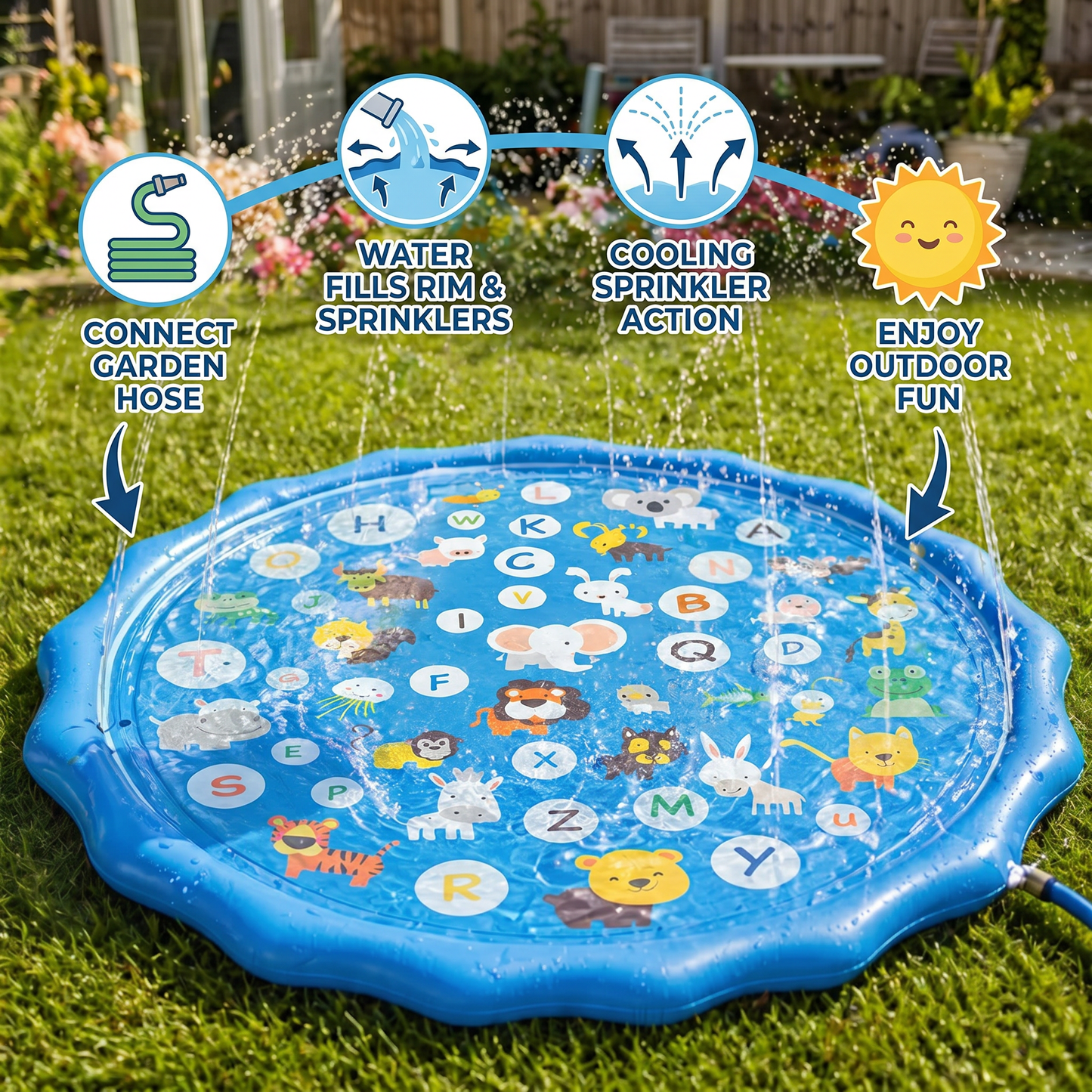 Inflatable Kids Splash Pad with Sprinkler – Outdoor Water Play Mat for Garden & Beach