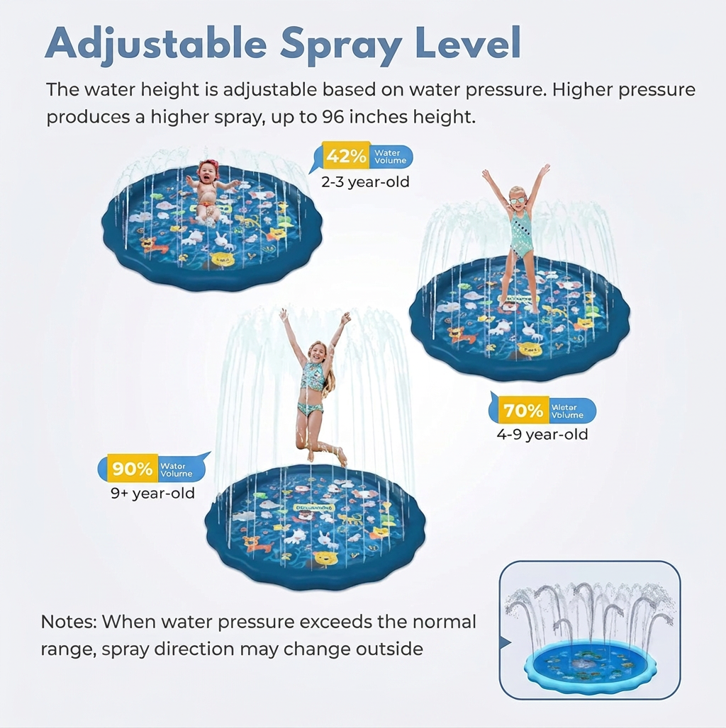 Inflatable Kids Splash Pad with Sprinkler – Outdoor Water Play Mat for Garden & Beach