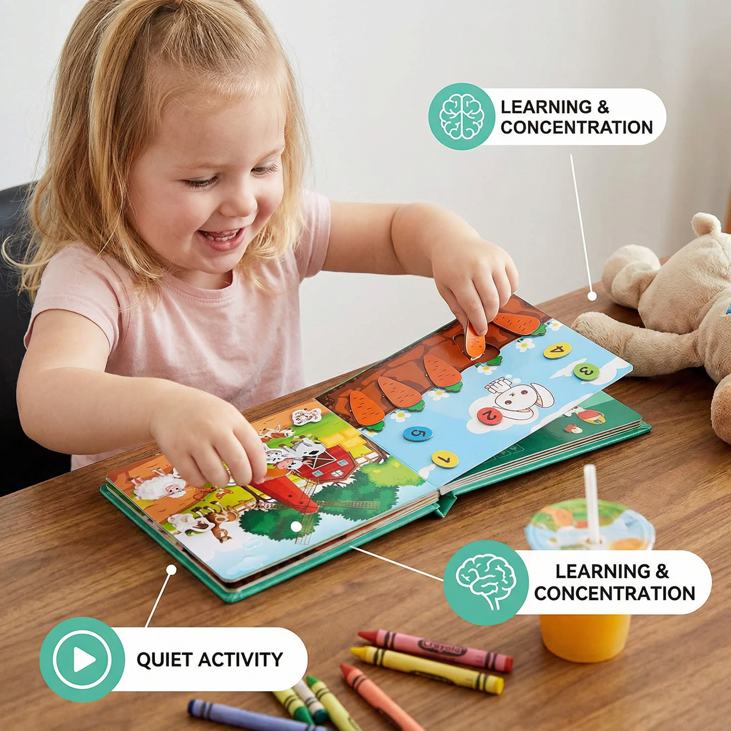 Montessori Reusable Sticker Book for Kids – Learning & Activity Busy Book