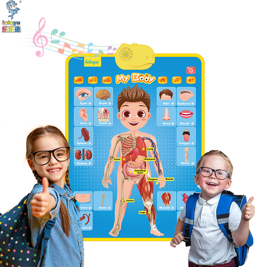 Speaking Sound Board for Kids