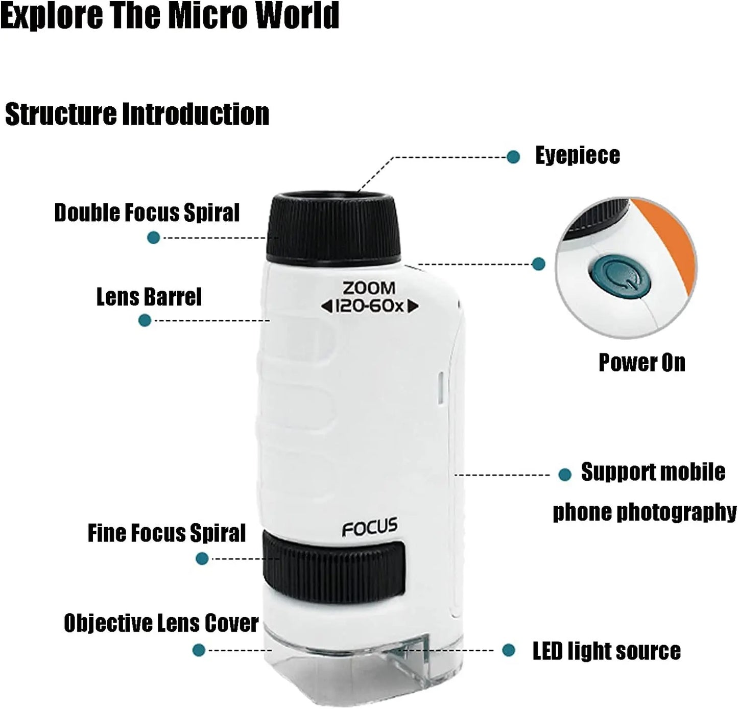 Mini Microscope for kids